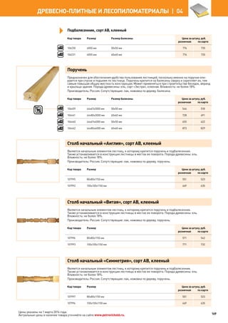 Подбалясенник, сорт АВ, клееный
Код товара Размер Размер балясины Цена за штуку, руб.
розничная по карте
106230 4000 мм 50х50 мм 774 735
106231 4000 мм 60х60 мм 774 735
Поручень
Предназначен для обеспечения удобства пользования лестницей, поскольку именно на поручни опи-
раются при спуске и подъеме по лестнице. Поручень крепится на балясины сверху и скрепляет их, тем
самым повышая общую жесткость конструкции. Может применяться при строительстве беседок, веранд
и крыльца здания. Порода древесины: ель, сорт «Экстра», клееная. Влажность: не более 18%.
Производитель: Россия. Сопутствующие: лак, ножовка по дереву, балясина.
Код товара Размер Размер балясины Цена за штуку, руб.
розничная по карте
106459 44х67х3000 мм 50х50 мм 546 518
106461 44х80х3000 мм 60х60 мм 728 691
106460 44х67х4000 мм 50х50 мм 655 622
106462 44х80х4000 мм 60х60 мм 873 829
Столб начальный «Англия», сорт АВ, клееный
Является начальным элементом лестниц, к которому крепится поручень и подбалясенник.
Также устанавливается в конструкции лестницы в местах ее поворота. Порода древесины: ель.
Влажность: не более 18%.
Производитель: Россия. Сопутствующие: лак, ножовка по дереву, поручень.
Код товара Размер Цена за штуку, руб.
розничная по карте
107995 80х80х1150 мм 551 523
107992 100х100х1150 мм 669 635
Столб начальный «Витая», сорт АВ, клееный
Является начальным элементом лестниц, к которому крепится поручень и подбалясенник.
Также устанавливается в конструкции лестницы в местах ее поворота. Порода древесины: ель.
Влажность: не более 18%.
Производитель: Россия. Сопутствующие: лак, ножовка по дереву, поручень.
Код товара Размер Цена за штуку, руб.
розничная по карте
107996 80х80х1150 мм 571 542
107993 100х100х1150 мм 771 732
Столб начальный «Симметрия», сорт АВ, клееный
Является начальным элементом лестниц, к которому крепится поручень и подбалясенник.
Также устанавливается в конструкции лестницы в местах ее поворота. Порода древесины: ель.
Влажность: не более 18%.
Производитель: Россия. Сопутствующие: лак, ножовка по дереву, поручень.
Код товара Размер Цена за штуку, руб.
розничная по карте
107997 80х80х1150 мм 551 523
107994 100х100х1150 мм 669 635
169
ДРЕВЕСНО-ПЛИТНЫЕ И ЛЕСОПИЛОМАТЕРИАЛЫ  | 04
Цены указаны на 1 марта 2014 года.
Актуальные цены и наличие товара уточняйте на сайте www.petrovichstd.ru.
 