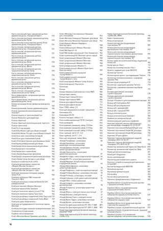 16
Кисть плоская для лака, смешанная щетина,
деревянная ручка, «Лазурный берег»	 532
Кисть плоская для лаков, смешанная щетина,
деревянная ручка, Hardy 	 533
Кисть плоская, искусственная щетина (Orel),
деревянная ручка, «Лазурный берег»	 531
Кисть плоская, натуральная щетина,
деревянная ручка, «Лазурный берег»	 531
Кисть плоская, натуральная щетина,
деревянная ручка 	 531
Кисть плоская, натуральная щетина,
деревянная ручка 	 532
Кисть плоская, натуральная щетина,
деревянная ручка, Hardy 	 532
Кисть плоская, натуральная щетина,
деревянная ручка, Wenzo 	 534
Кисть плоская, натуральная щетина,
прорезиненная ручка, Hardy 	 533
Кисть плоская, натуральная щетина,
прорезиненная ручка, Hesler	 534
Кисть плоская, смешанная щетина,
деревянная ручка 	 532
Кисть плоская, смешанная щетина,
деревянная ручка, Hardy 	 533
Кисть плоская, смешанная щетина,
деревянная ручка, Wenzo 	 534
Кисть плоская, смешанная щетина,
прорезиненная ручка, Hardy 	 533
Кисть радиаторная, натуральная щетина,
деревянная ручка	 535
Кисть радиаторная, натуральная щетина,
деревянная ручка, Hardy 	 535
Киянка резиновая белая, фибергласовая ручка,
Hesler 	 565
Киянка резиновая черная, деревянная ручка	 566
Клапан вакуумный канализационный
Оstendorf	785
Клапан защиты от протечек АкваСтоп	 731
Клапан Маевского для радиатора	 808
Клапан обратный	 771
Клапан обратный канализационный, Capricorn	 785
Клапан приточный	 989
Клей Fix-it каучуковый 	 957
Клей Kiilto Master Light для обоев (готовый) 	 963
Клей Kiilto Master Pro для стеклообоев (готовый) 	963
Клей Oscar для стеклообоев (готовый) 	 961
Клей Oscar для стеклообоев (сухой) 	 961
Клей «Profi Quick Эконом» для бумажных обоев 	 961
Клей Quality универсальный для обоев 	 962
Клей Quelyd Intisse флизелиновый для обоев 	 962
Клей Quelyd для стеклообоев 	 962
Клей Quelyd для стыков обоев 	 962
Клей «Quelyd Индикатор» для обоев 	 962
Клей Quelyd специальный виниловый для обоев 	 962
Клей «Quelyd Супер Экспресс» для обоев 	 963
Клей для газобетона Н+Н LimFix 	 964
Клей для декоративных элементов
«Момент Монтаж Экспресс» 	 957
Клей для декоративных элементов
«Момент Монтаж Экспресс», туба 	 957
Клей для линолеума «холодная сварка»
Sintex H-44 	 960
Клей для напольных ПВХ-покрытий
Thomsit K 188 E 	 961
Клей для напольных покрытий Bostik KU 320
универсальный 	 960
Клей для панелей «Момент Монтаж» 	 957
Клей для паркета Kiilto Standard 	 961
Клей для пенополистирола Ceresit CT 84 	 964
Клей для пенополистирола Tytan Styro 	 964
Клей для резьбовых соединений Unitec Easy Lock	729
Клей для резьбовых соединений Unitec Water	 729
Клей для швов «Аквапанель»	 45
Клей для экструдированного пенополистирола
Bitumast 	 965
Клейкая лента двусторонняя полипропиленовая	 545
Клейкая лента коричневая 	 546
Клейкая лента прозрачная	 546
Клей «Метилан Винил Премиум» для обоев 	 963
Клей «Метилан Стекловолокно Премиум»
для стеклообоев 	 963
Клей «Метилан Универсал Премиум» для обоев 	 963
Клей «Метилан Флизелин Премиум» для обоев 	 964
Клей обувной «Момент Марафон»,
блистер-карта 	 958
Клей особопрочный «Момент Монтаж» 	 958
Клей ПВА Kapral V-10 	 966
Клей ПВА профессиональный «Текс Универсал» 	 966
Клей строительный КС Bitumast светло-серый 	 965
Клей суперсильный «Момент Монтаж» 	 958
Клей суперсильный «Момент Монтаж» 	 958
Клей суперсильный «Момент Монтаж» 	 958
Клей универсальный «Момент-1»	 959
Клей универсальный «Момент Кристалл»,
блистер-карта 	 959
Клей универсальный секундный
«Супер Момент» 	 959
Клей универсальный секундный
«Супер Момент», гель 	 959
Клей эпоксидный «Момент Супер Эпокси» 	 959
Клей эпоксидный «Поксипол» 	 960
Клеммник 	 898
Клещи 	 586
Клещи обжимные для конусных гильз NWS 	 586
Клещи переставные 	 586
Клещи переставные Armero 	 586
Клещи переставные NWS 	 586
Клинья для кафеля большие	 712
Клинья для кафеля малые	 712
Ключ TORX, набор, CrV	 564
Ключ для американок (сгонов) с трещоткой	 716
Ключевина 016	 376
Ключевина 016 PZ	 376
Ключи и насадки, набор Cr-V 	 565
Ключ комбинированный (13/19), Champion	 450
Ключ разводной 	 564
Ключ рожково-накидной, набор, CrV Klas	 564
Ключ рожково-накидной, набор, CrV Klas	 565
Ключ рожковый плоский, набор, CrV Klas	 564
Ключ трубный, тип S 1,5’’, CrV 	 565
Ключ трубный, тип S 1’’, CrV 	 565
Ключ шестигранный, набор, Witte 	 564
«Кнауф Гольдбанд», штукатурка 	 80
«Кнауф Грюнбанд», штукатурка
цементная теплоизоляционная	 80
«Кнауф Диамант белый», штукатурка
цементная декоративная 	 74
«Кнауф Зокельпутц», штукатурка
цементная цокольная 	 81
«Кнауф Коттедж», смесь кладочная (коттеджная) 	 64
«Кнауф МП-75», штукатурка машинная 	 81
«Кнауф Мрамор», белый клей для мрамора
и прозрачной плитки 	 66
«Кнауф Мультифиниш», шпаклевка
цементная фасадная 	 78
«Кнауф Перфликс», клей гипсовый монтажный 	 64
«Кнауф Ротбанд Финиш», шпаклевка гипсовая 	 78
«Кнауф Ротбанд», штукатурка гипсовая 	 81
«Кнауф Севенер», клей цементный монтажный 	 74
«Кнауф УБО», стяжка цементная 	 72
«Кнауф Унифлот», шпаклевка гипсовая
высокопрочная 	 78
«Кнауф Унтерпутц», штукатурка цементная
фасадная 	 81
«Кнауф Флекс», клей для плитки эластичный 	 67
«Кнауф Флизен», клей для плитки 	 67
«Кнауф Флизен Плюс», клей для плитки 	 67
«Кнауф Фуген Гидро», шпаклевка гипсовая 	 79
«Кнауф Фуген», шпаклевка гипсовая 	 79
Кнопка без фиксации зелёная CP1-30G-11 ABB 	 893
Кнопка без фиксации красная CP1-30R-11, ABB 	 893
Ковер подкладочный для битумной черепицы
ANDEREP PROF	 189
Ковер подкладочный для битумной черепицы
ICOPAL K-EL	 190
Ковер подкладочный для битумной черепицы
«ШИНГЛАС ЭММ»	 190
Ковш строительный 	 606
Ковш штукатурный 	 606
Колено для круглых воздуховодов
пластиковое, 90°	 989
Колено для плоских воздуховодов
вертикальное пластиковое, 90°	 992
Колено для плоских воздуховодов
горизонтальное пластиковое, разноугловое	 992
Колено для плоских воздуховодов
горизонтальное пластиковое, 90°	 992
Колено трубы металлическое (отвод соединения)
Grand Line	 183
Колер краска «Текс»	 113
Колер паста универсальная «Текс»	 113
Колесо с камерой для тачек WB 5010	 289
Коллектор Tiemme	 718
Коллекторная группа с расходомерами Tiemme	 720
Коллектор полипропиленовый с шаровыми
кранами Tebo	 738
Коллектор регулируемый GF	 718
Коллектор с шаровыми кранами Tiemme	 719
Коллектор с шаровыми кранами под обжим
Smart	719
Колодец дренажный смотровой
с дном и крышкой	 278
Колодец дренажный смотровой
с дном и крышкой	 278
Колпак «Поливент» для изолированного выхода	 187
Кольцо ж/б паз/гребень (КС)	 290
Кольцо ж/б регулировочное	 290
Кольцо ж/б с днищем (ДК)	 290
Кольцо ж/б с крышкой (ПК)	 290
Кольцо уплотнительное	 277
Кольцо уплотнительное Ostendorf	 783
Комбинезон малярный белый 	 553
Компенсатор для цокольных профилей	 338
Комплект модулей сменных фильтрующих
для мягкой воды «Аквафор» K1-03-02-07	 753
Комплект монтажный Multipak №3 для газа	 774
Комплект монтажный Unipak №1 для воды	 730
Комплект монтажный Unipak №2 для воды	 730
Комплект ПР для «Дека»	 777
Комплект сменных фильтрующих модулей
«Аквафор» В510-03-02-07	 751
Комплект сменных фильтрующих модулей
«Аквафор» РР5-В510-02-07	 750
Конвектор, механический термостат, Adax Norel	 870
Конвектор, механический термостат, Ballu	 870
Конек для металлочерепицы	 201
Конек для «Ондулина»	 195
Конек оцинкованный	 197
Коннектор для поливочного шланга	 516
Консоль с опорой основанием для крепления
лотков ДКС	 865
Контактор модульный ABB ESB 	 891
Контейнер круглый	 287
Контейнер прямоугольный 	 287
Контргайка	763
Контргайка оцинкованная	 768
Корзина к дождеприемнику «Гидролика»	 282
Коробка в бетон с/у разветвительная круглая
с крышкой Schneider Electric	 926
Коробка в бетон с/у разветвительная
с крышкой Schneider Electric 	 927
Коробка в бетон с/у установочная круглая
наборная без крышки Schneider Electric	 927
Коробка в бетон с/у установочная круглая
наборная без крышки Lexel 	 927
Коробка в бетон с/у установочная круглая
с винтами без крышки КУ-2 	 927
Коробка в гипрок с/у разветвительная круглая 	 927
Коробка в гипрок с/у разветвительная с крышкой
Schneider Electric 	 928
Коробка в гипрок с/у установочная
круглая наборная с металлическими лапками	 928
16
 