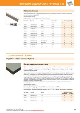 Katalog petrovichspb