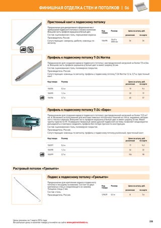Katalog petrovichspb