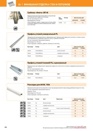 Katalog petrovichspb
