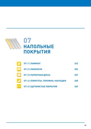 Katalog petrovichspb