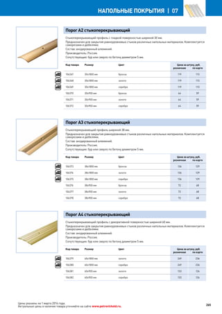 Katalog petrovichspb