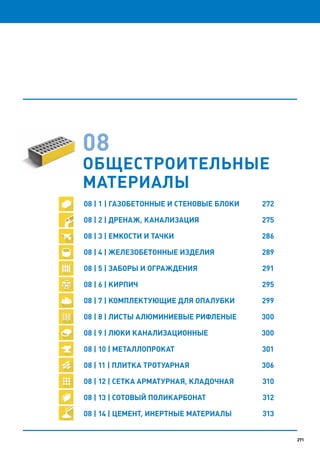Katalog petrovichspb