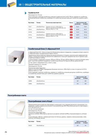 Katalog petrovichspb