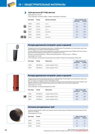 Katalog petrovichspb