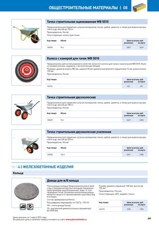 Katalog petrovichspb