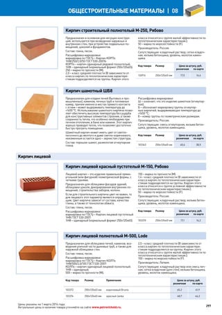 Katalog petrovichspb