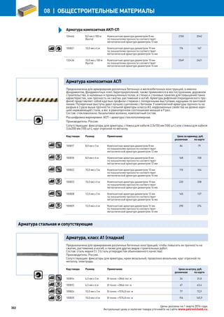 Katalog petrovichspb