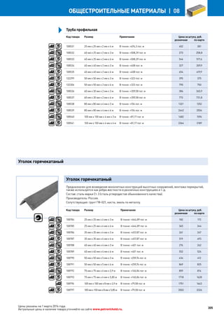 Katalog petrovichspb
