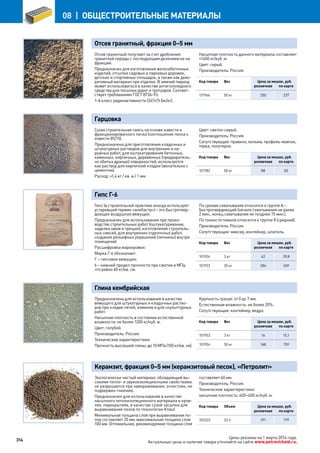 Katalog petrovichspb