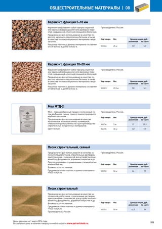 Katalog petrovichspb