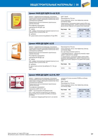 Katalog petrovichspb