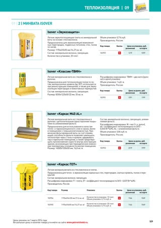 Katalog petrovichspb