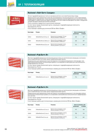Katalog petrovichspb