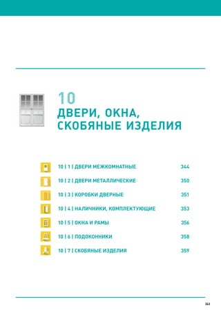 Katalog petrovichspb