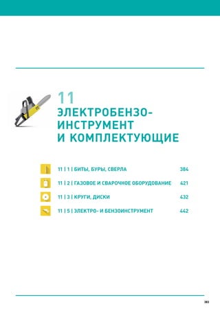 Katalog petrovichspb