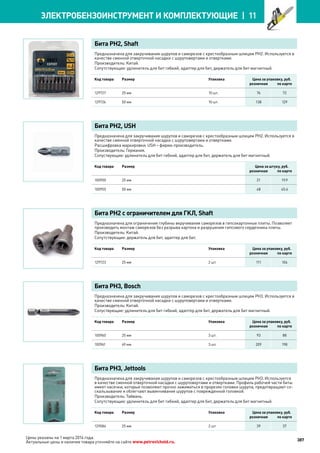 Katalog petrovichspb