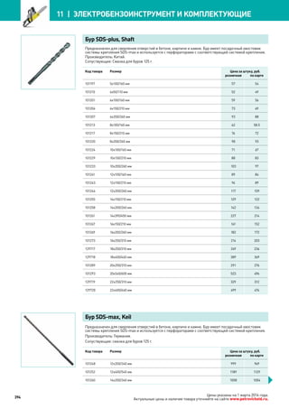 Katalog petrovichspb