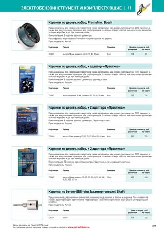 Katalog petrovichspb