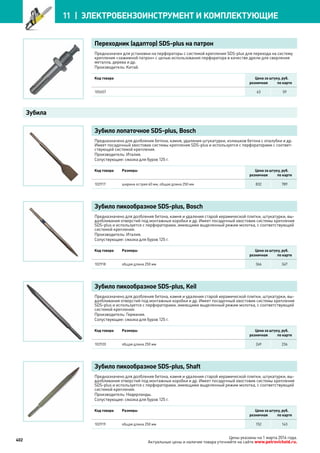 Katalog petrovichspb