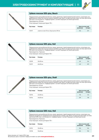 Katalog petrovichspb