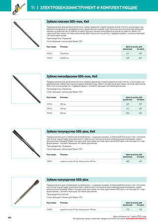Katalog petrovichspb