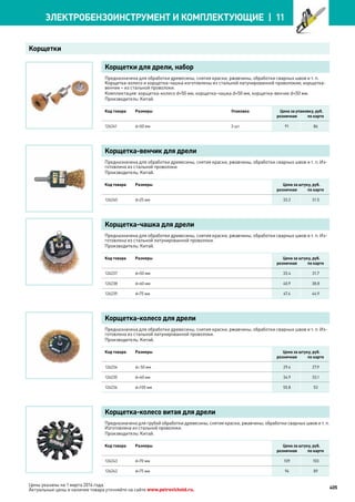 Katalog petrovichspb