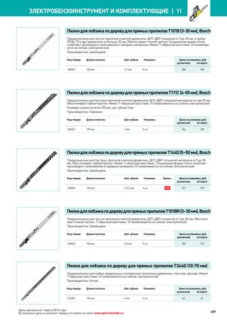 Katalog petrovichspb