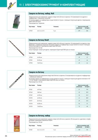 Katalog petrovichspb
