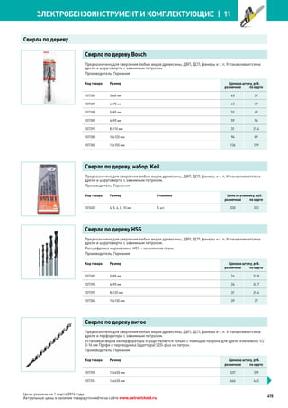 Katalog petrovichspb