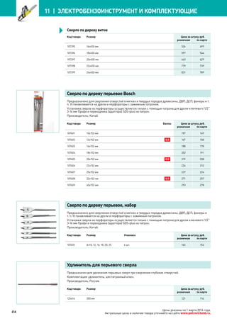 Katalog petrovichspb