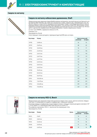 Katalog petrovichspb