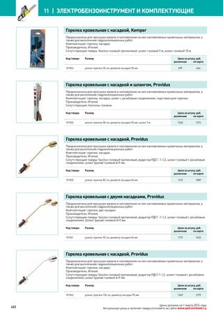 Katalog petrovichspb