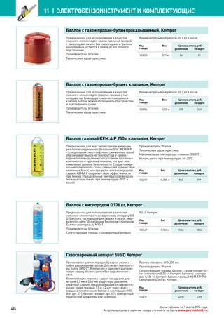 Katalog petrovichspb