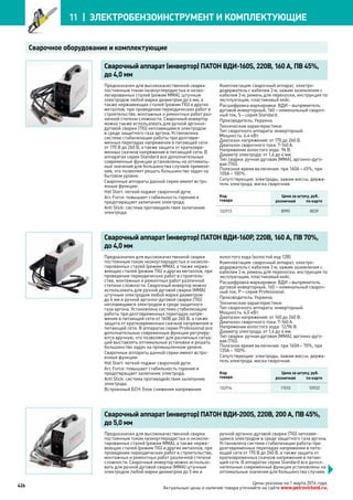 Katalog petrovichspb