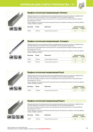 Профиль потолочный направляющий «Оптима»
Предназначен для использования в качестве направляющей основы для потолочных профилей при
монтаже подвесных потолков из ГКЛ и при обшивке стен потолочными профилями.
Изготовлен из оцинкованной металлической ленты толщиной 0,40 мм методом холодного проката.
Производитель: Россия.
Сопутствующие: лента уплотнительная, просекатель для гипсокартона, ножницы по металлу, дюбель-
гвозди, саморезы, дюбеля.
Код товара Размер Примечание Цена за штуку, руб.
розничная по карте
106485 27х28 мм толщина 0,40 мм, длина 3 м 33 31
Профиль потолочный направляющий «Стандарт»
Предназначен для использования в качестве направляющей основы для потолочных профилей при
монтаже подвесных потолков из ГКЛ и при обшивке стен потолочными профилями.
Изготовлен из оцинкованной металлической ленты толщиной 0,50 мм методом холодного проката.
Производитель: Россия.
Сопутствующие: лента уплотнительная, просекатель для гипсокартона, ножницы по металлу, дюбель-
гвозди, саморезы, дюбеля.
Код товара Размер Примечание Цена за штуку, руб.
розничная по карте
106481 17х20 мм толщина 0,50 мм, длина 3 м 39 37
106484 27х28 мм толщина 0,50 мм, длина 3 м 47 44
Профиль потолочный направляющий Knauf
Предназначен для использования в качестве направляющей основы для потолочных профилей при
монтаже подвесных потолков из ГКЛ и при обшивке стен потолочными профилями.
Изготовлен методом холодного проката из оцинкованной металлической ленты толщиной 0,60 мм.
Производитель: Россия.
Сопутствующие: лента уплотнительная, просекатель для гипсокартона, ножницы по металлу, дюбель-
гвозди, саморезы, дюбеля.
Код товара Размер Примечание Цена за штуку, руб.
розничная по карте
106483 27х28 мм толщина 0,60 мм, длина 3 м 91 86
Профиль потолочный направляющий Expert
Предназначен для использования в качестве направляющей основы для потолочных профилей при
монтаже подвесных потолков из ГКЛ и при обшивке стен потолочными профилями.
Изготовлен методом холодного проката из оцинкованной металлической ленты толщиной 0,60 мм.
Производитель: Россия.
Сопутствующие: лента уплотнительная, просекатель для гипсокартона, ножницы по металлу, дюбель-
гвозди, саморезы, дюбеля.
Код товара Размер Примечание Цена за штуку, руб.
розничная по карте
129589 27х28 мм толщина 0,60 мм, длина 3 м 68 64
41
МАТЕРИАЛЫ для сухого строительства |  01
Цены указаны на 1 марта 2014 года.
Актуальные цены и наличие товара уточняйте на сайте www.petrovichstd.ru.
 