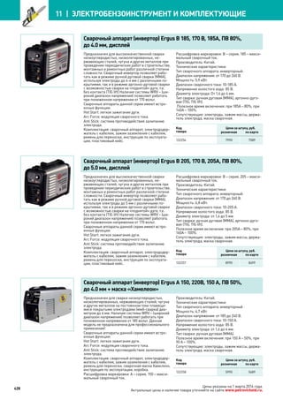 Katalog petrovichspb