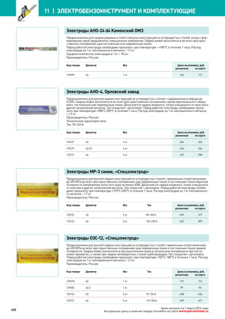 Katalog petrovichspb