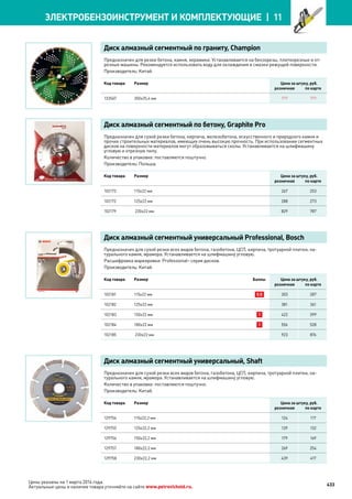 Katalog petrovichspb