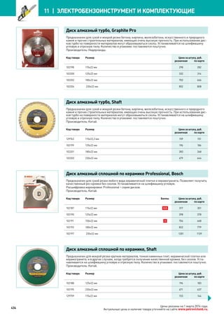 Katalog petrovichspb