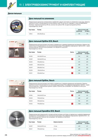 Katalog petrovichspb