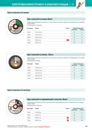 Katalog petrovichspb