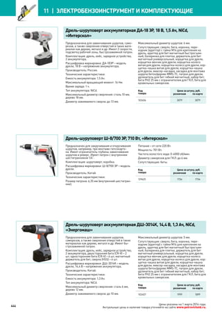 Katalog petrovichspb