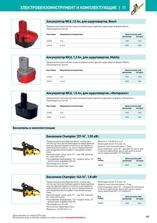 Katalog petrovichspb