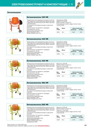 Katalog petrovichspb