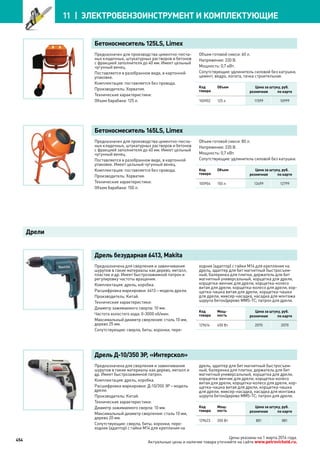 Katalog petrovichspb