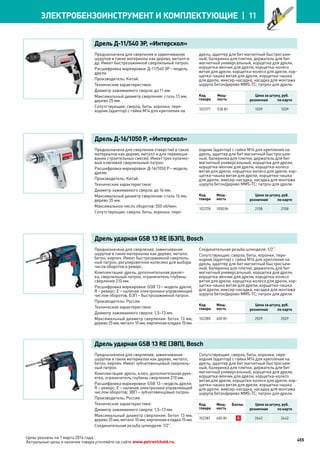 Katalog petrovichspb