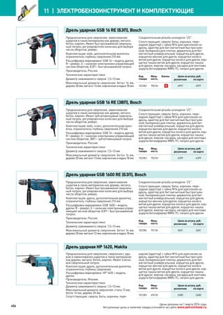 Katalog petrovichspb