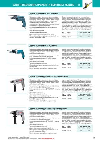Katalog petrovichspb